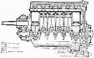 part 28, p.447: typical pressure lubricating system